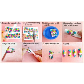 Nagelsticker Set Meer (150 Sticker)