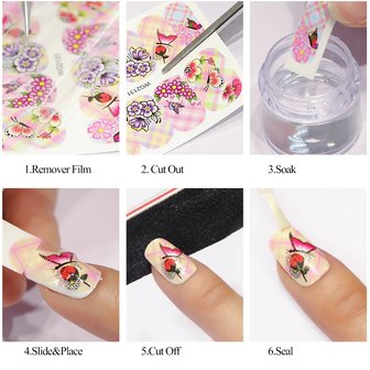 Nagelsticker Set K&uuml;sse (250 Sticker)