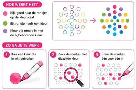 HappyDots Farbpunkt-Malset Dschungeltiere A4