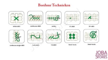 Borduur Pakket Uil 001 11CT Voorbedrukt (24x28cm)